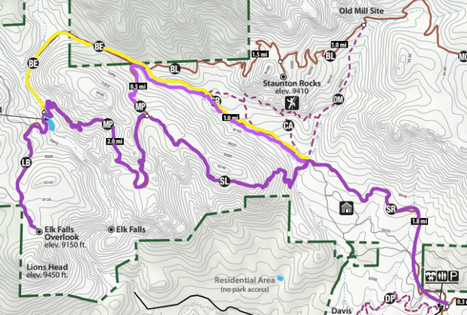 All of those zig zags? That's where it hurts.